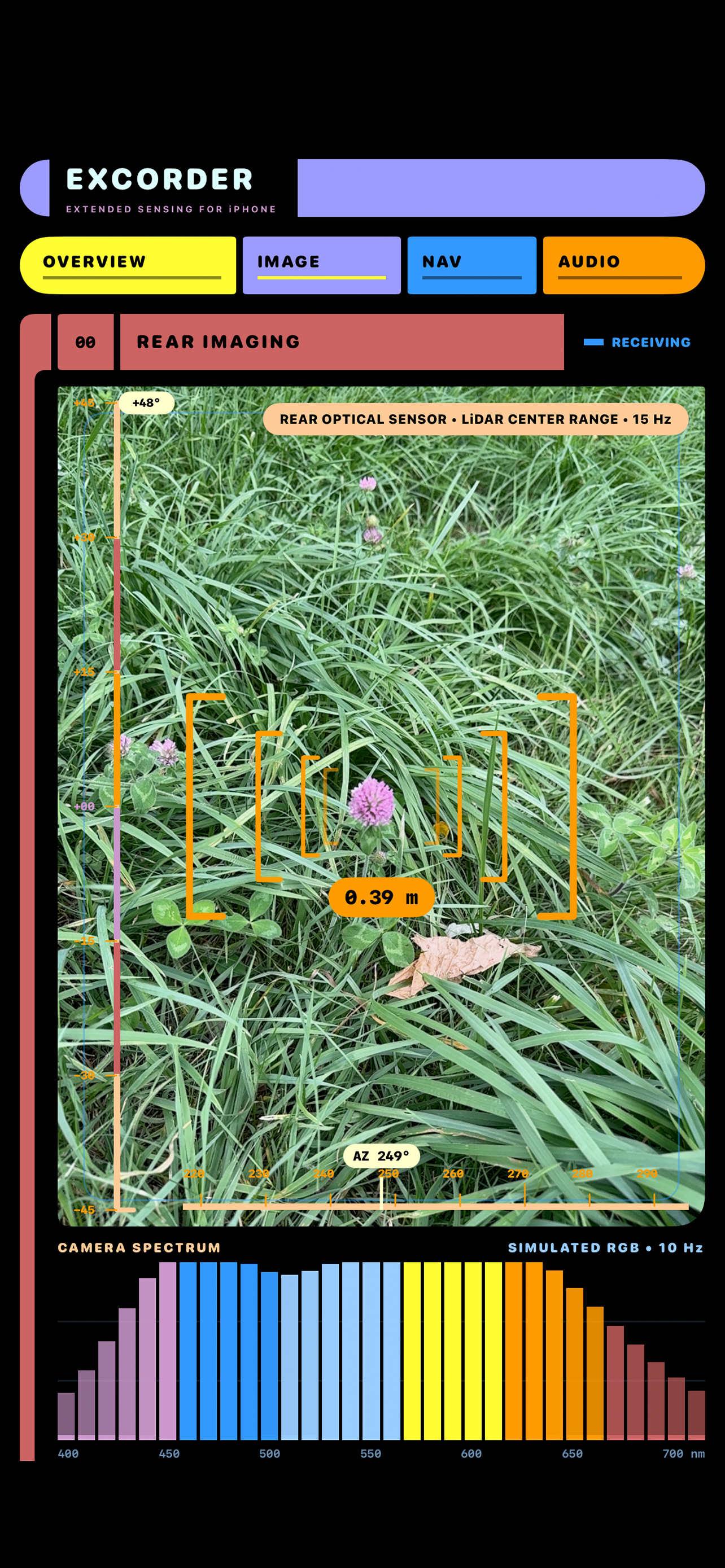 EXCORDER camera color spectrum simulated from RGB values