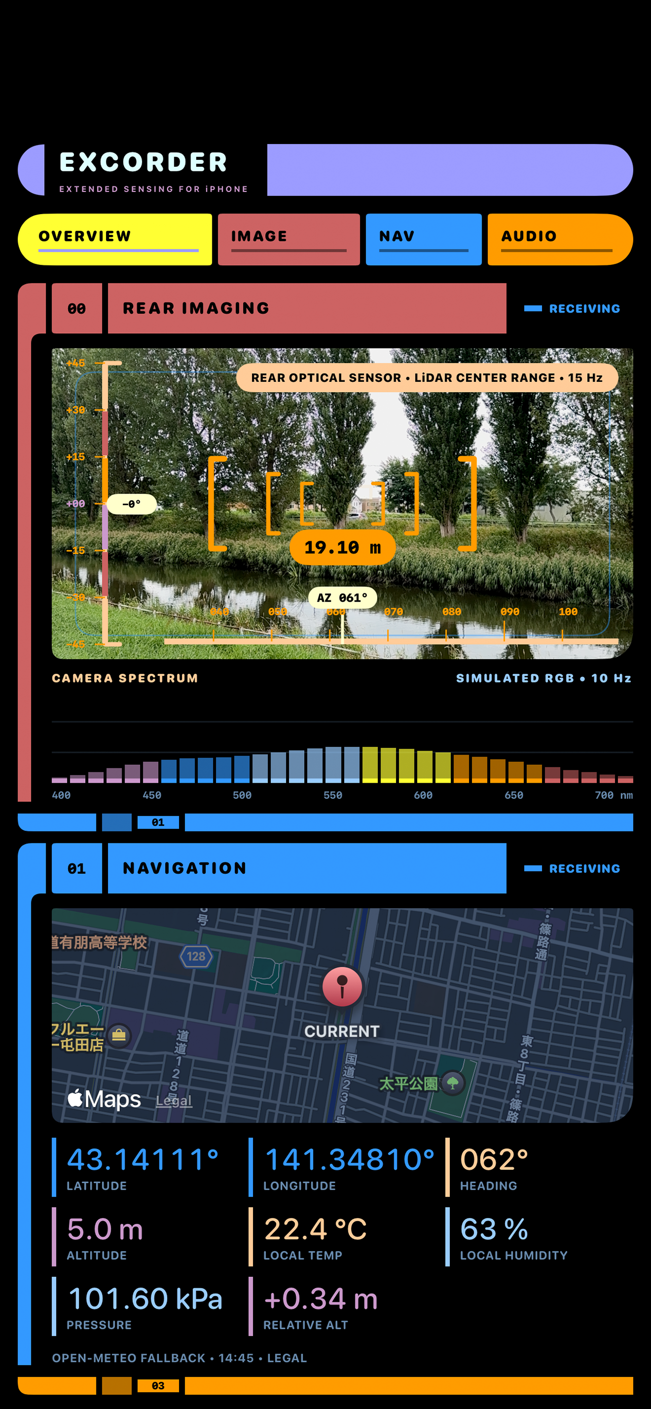 EXCORDER overview combining camera, navigation and acoustic sensor panels